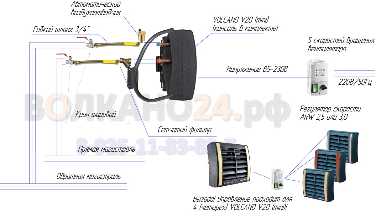 Подключение вулкана к системе отопления с регулятором VOLCANO V20 (mini) + регулятор для VR ARW 2,5