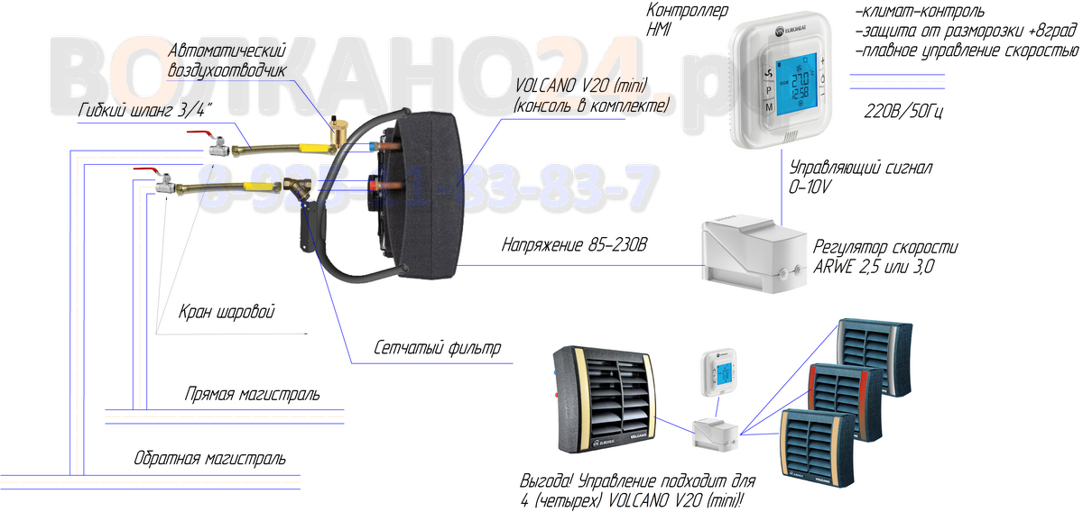 Подключение вулкана к системе отопления схема VOLCANO V20 (mini) + термостат HMI + регулятор для VR ARWE 2,5