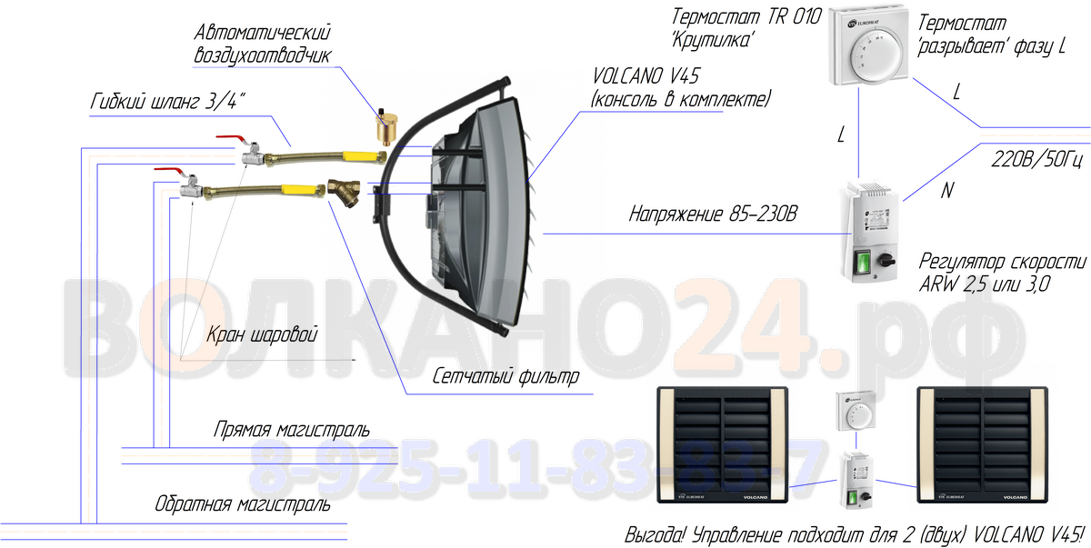 Подключение вулкана к системе отопления схема Как подключить тепловентилятор VOLCANO V45 к магистрали отопления