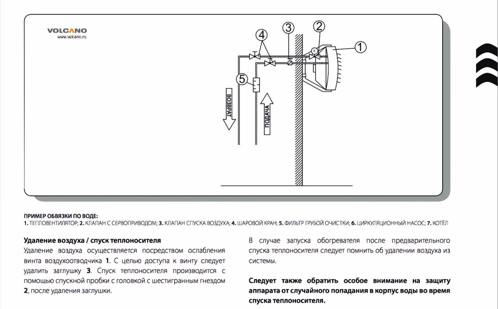 Подключение вулкана к системе отопления схема Схема подключения вулкана: найдено 89 изображений