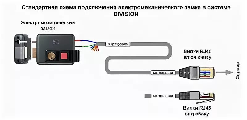 Подключение вуз к электромеханическому замку blok-shema-nahozhdenija-summy.jpg- Viewing image -The Picture Hosting