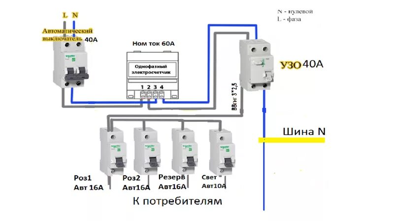 Подключение ввода к автомату Ответы Mail.ru: Укажите на недочеты в схеме. Особенно что касается номинала узо 