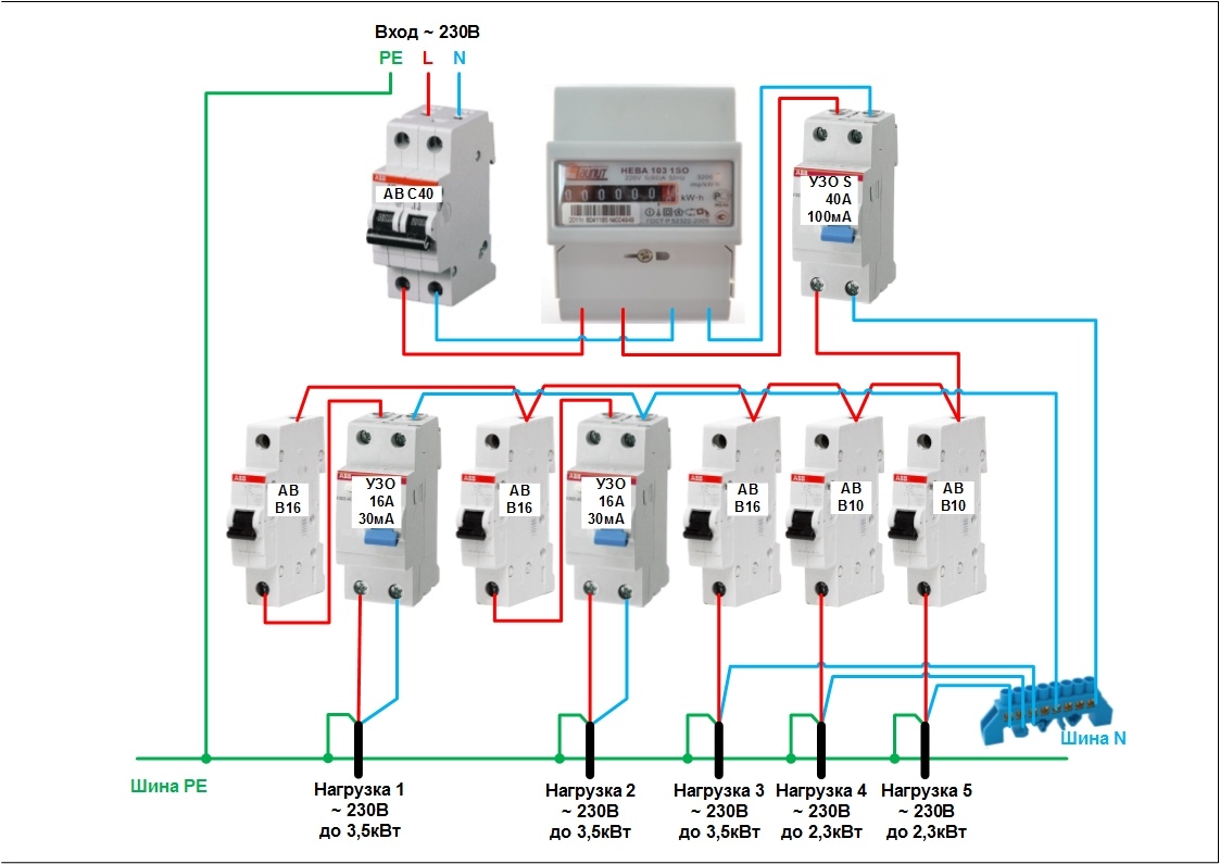 Подключение вводного автомата в щитке Схема щитка с узо и автоматами HeatProf.ru
