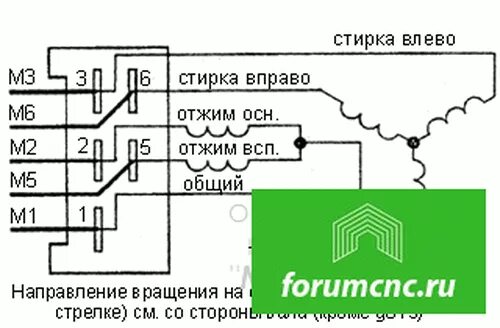 Подключение вятки автомат Полная распиновка двигателя стиральной машины Bosch для самостоятельного ремонта