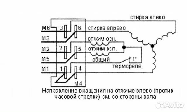 Подключение вятки автомат Электродвигатель 220в однофазный купить в Зеленогорске Товары для дома и дачи Ав