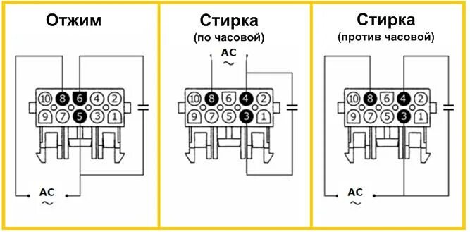 Подключение вятки автомат Ремонт стиральных машин Candy