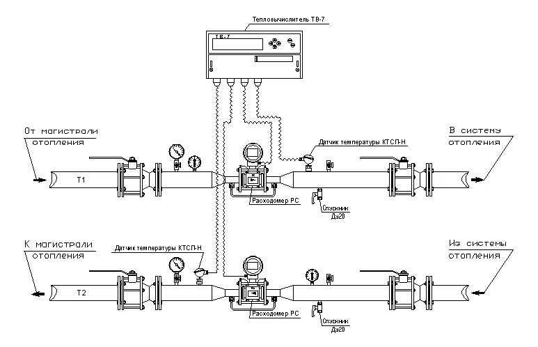 Подключение вычислителя втэ 2 к расходомеру схема Проектирование узлов учета, узел учета энергии, установка узла учета тепловой эн
