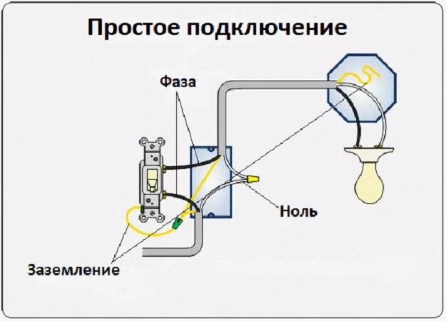 Подключение выключателя через ноль Какой провод пускают на выключатель: ноль или фазу?