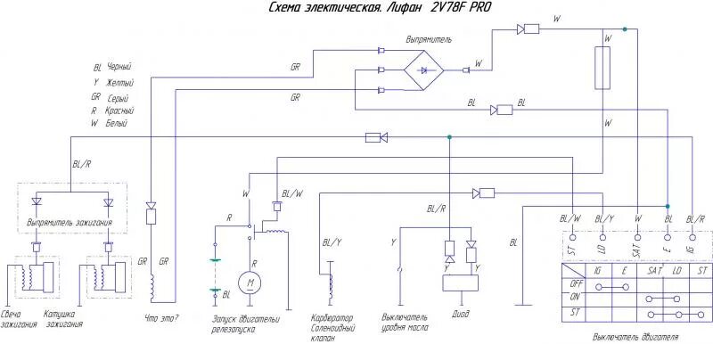 Подключение выключателя двигателя лифан kp460e Двигатель Лифан 690 (2V78F-2A PRO) и другие 2х цилиндровые клоны ( Honda) констр