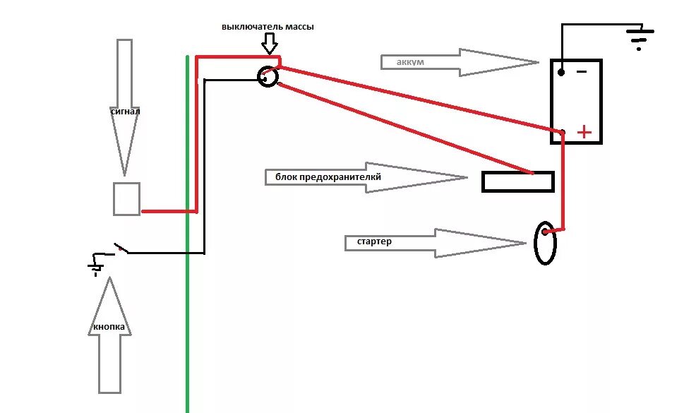 Подключение выключателя массы 12 вольт схема Выключатель массы - DRIVE2