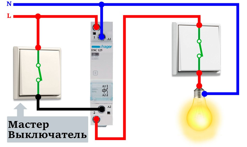 Подключение выключателя mastera uslug Планування електрики у квартирі: схема електропроводки, електрика у квартирі сво
