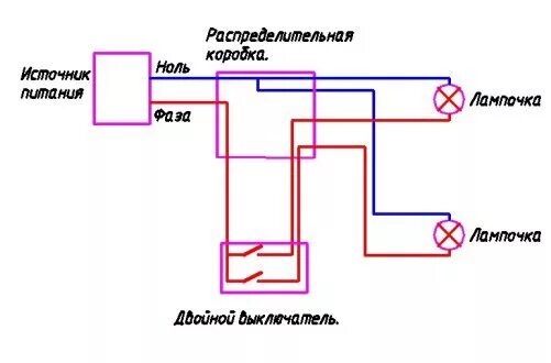 Подключение выключателя обогревателя Как подключить выключатель света и розетку Как подключить двойной выключатель, т