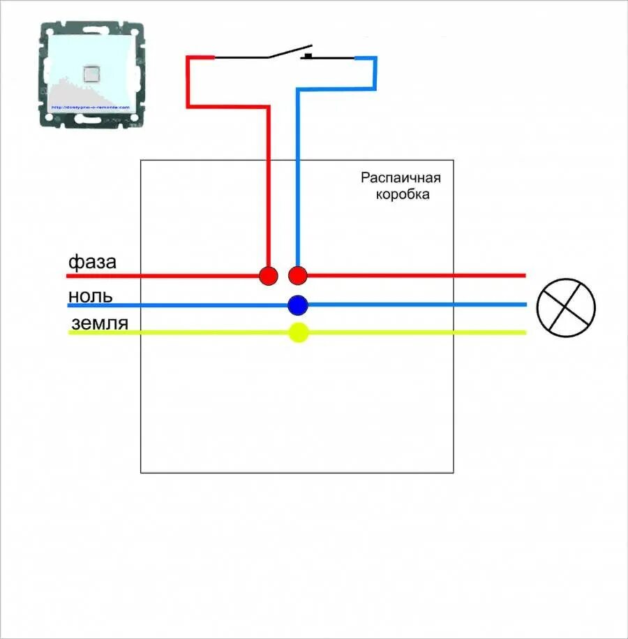 Подключение выключателя по цветам проводов Подключение электрических выключателей с заземлением
