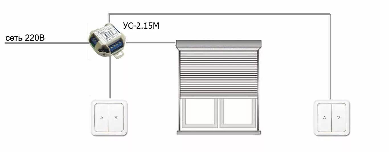 Подключение выключателя рольставней с электроприводом схема двухклавишного Проводные системы управления роллетами Пластиковые окна в Санкт-Петербурге