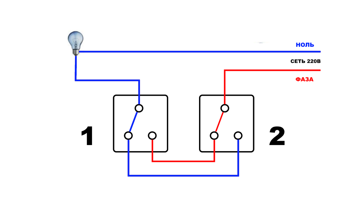 Подключение выключателя с двух точек Картинки ДВЕ ЛАМПОЧКИ ДВА ПРОХОДНЫХ ВЫКЛЮЧАТЕЛЯ СХЕМА
