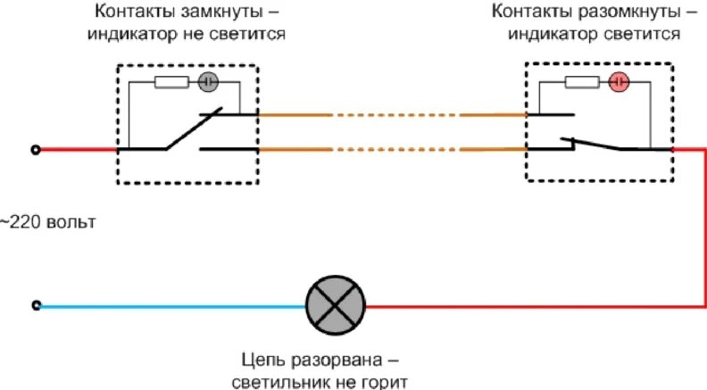 Подключение выключателя с индикатором Подключение выключателя с подсветкой: схема, устройстово, особенности - Home Mad