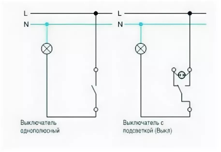 Подключение выключателя света с подсветкой схема Выключатель с подсветкой: описание, общие принципы подключения :: SYL.ru