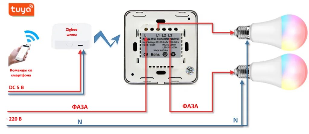 Подключение выключателя света wifi Профнастил двухсторонний фото - DelaDom.ru