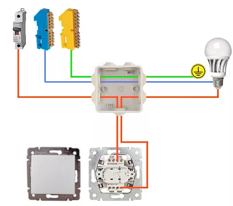 Подключение выключателя systeme electric Одинарный выключатель HeatProf.ru