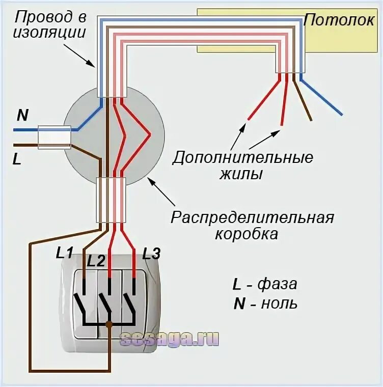 Подключение выключателя трехжильным кабелем Как подключить люстру. Инструкция Для дома, для семьи Для дома, для семьи