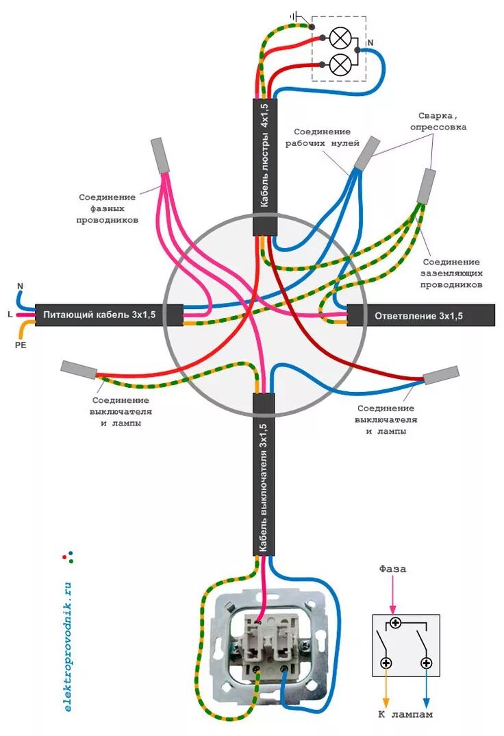 Подключение выключателя трехжильным кабелем Схемы распаечных коробок: 12 тыс изображений найдено в Яндекс.Картинках Электроп