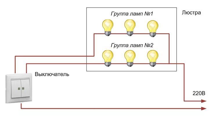 Подключение выключателя умный дом Управление светом умный дом HeatProf.ru