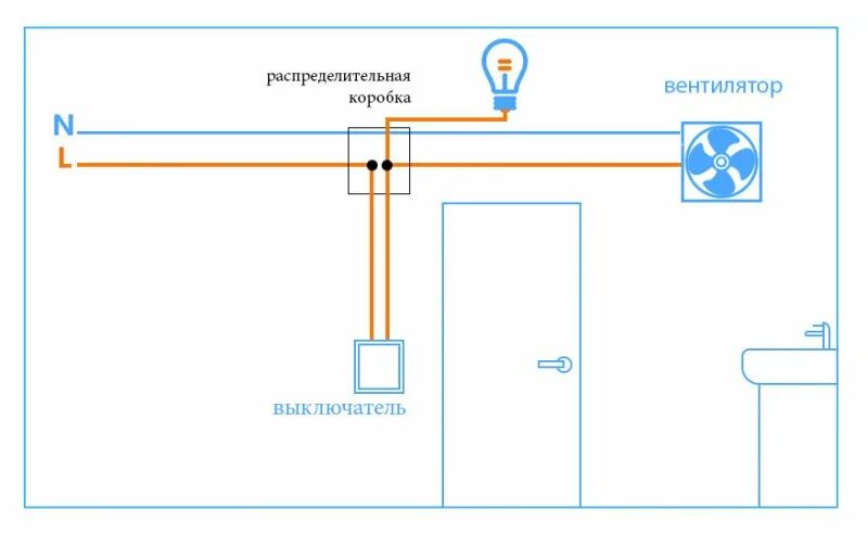 Подключение выключателя в ванной Варианты подключения бытового вентилятора КАПРО