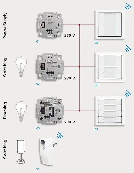 Настенный сенсорный выключатель Wi-Fi, без нейтрального провода, с нейтральным п