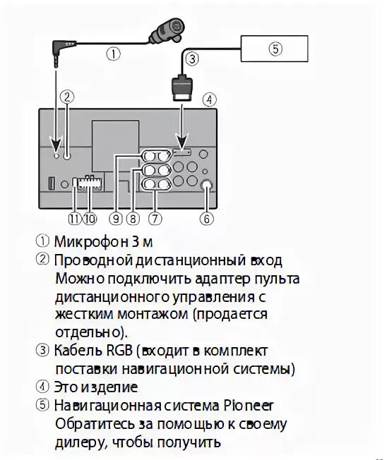 Подключение выносного микрофона к магнитоле андроид Как подключить кнопки руля к магнитоле 2 дин? - Chery Tiggo, 1,8 л, 2015 года ав