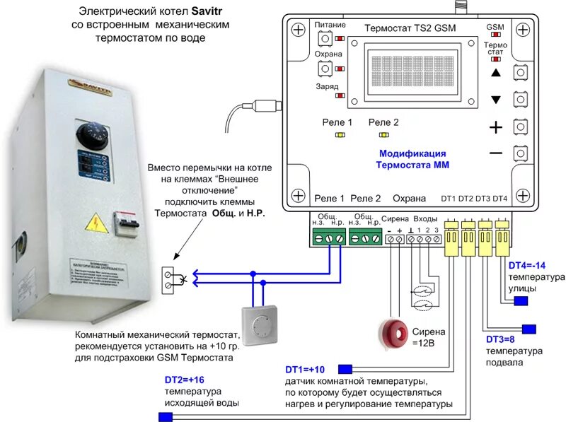 Подключение выносного терморегулятора для электрического котла ардерия Электрокотел с gsm управлением фото - DelaDom.ru