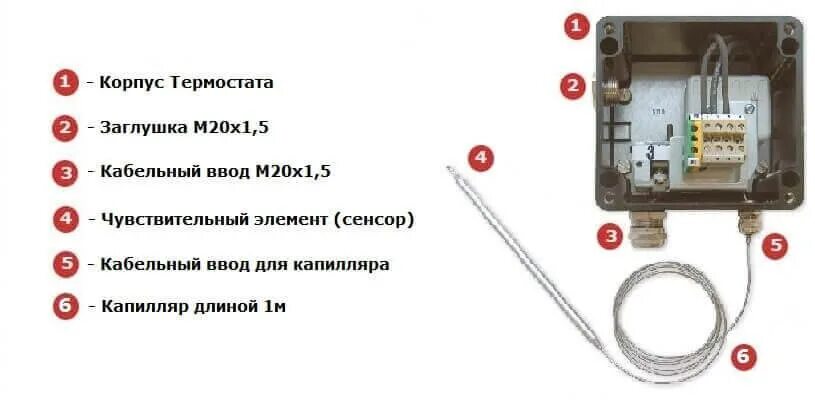 Подключение выносного терморегулятора для электрического котла ардерия Терморегулятор для котла: комфорт в деталях. Термостат для котла отопления: разн