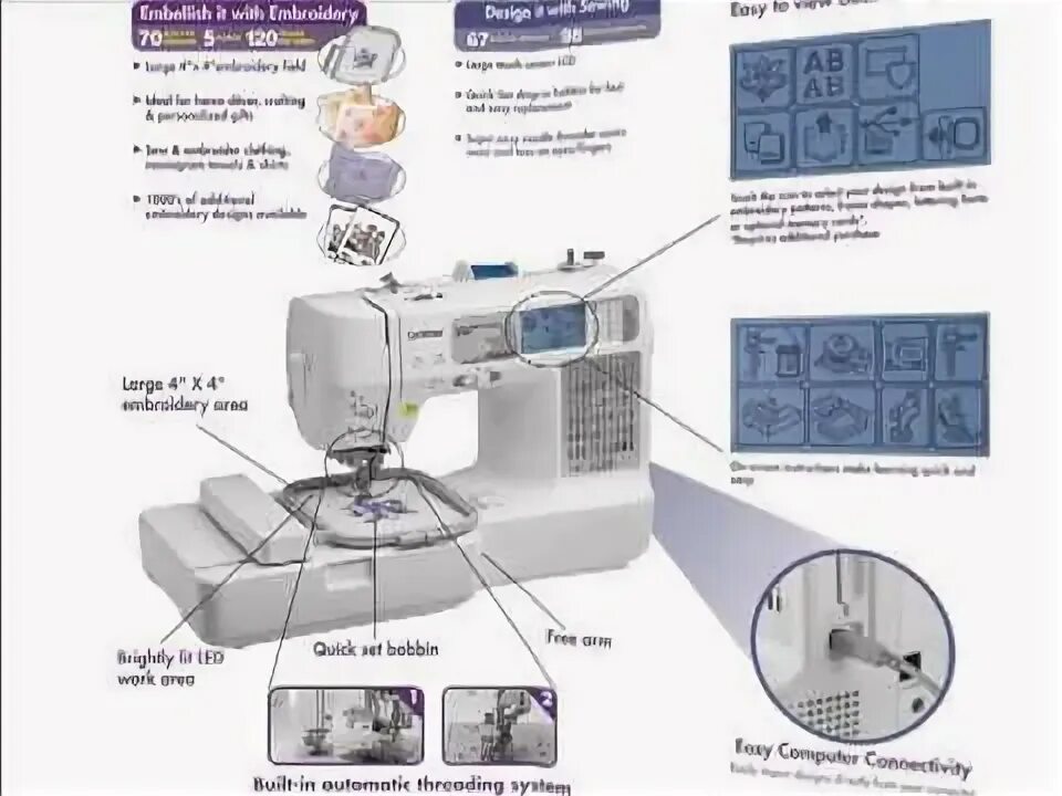 Подключение вышивальной машины к компьютеру Helpful Tips for Buying the Best Sewing Machine - YouTube