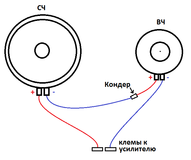 Подключение высокочастотных динамиков через конденсатор схема подключения Ответы Mail.ru: Соединение динамиков в колонках