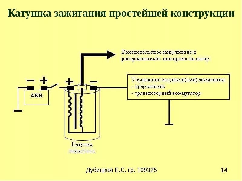 Подключение высоковольтной катушки зажигания Ответы Mail.ru: Как определить где плюс и минус на катушке Восхода? Рядом с одни