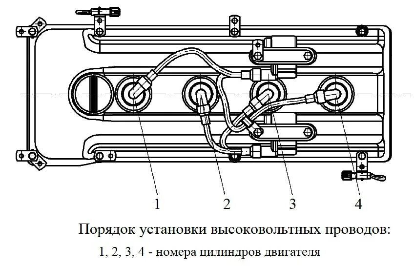 Подключение высоковольтных проводов 405 Расположение высоковольтных проводов 406 мотор