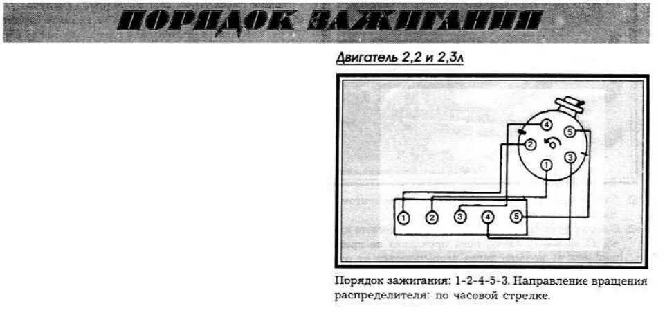 Подключение высоковольтных проводов б3 Схема подключения проводов свечей: найдено 87 изображений