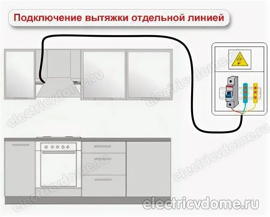 Подключение вытяжки без розетки Где делать розетку для вытяжки Розетки, Вытяжки, Садовые поделки