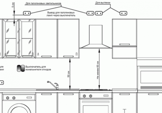 Подключение вытяжки на кухне к электричеству Как подключить вытяжку на кухне - монтаж вытяжки и правильное подключение к элек