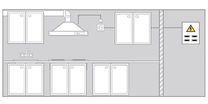 Подключение вытяжки на кухне к электричеству Как подключить вытяжку на кухне - монтаж вытяжки и правильное подключение к элек
