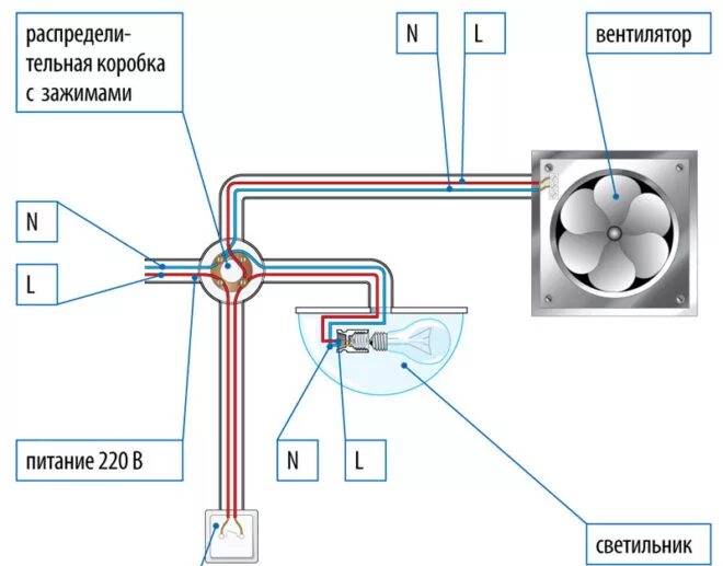 Подключение вытяжки в ванной к выключателю Как подключить вентилятор в ванной к выключателю: подробная инструкция
