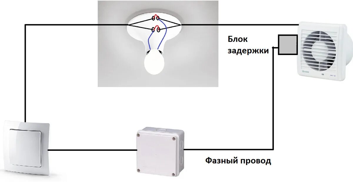 Подключение вытяжного вентилятора через выключатель Как присоединить вытяжной вентилятор в туалете? Хитрости, схемы и фото Электрика