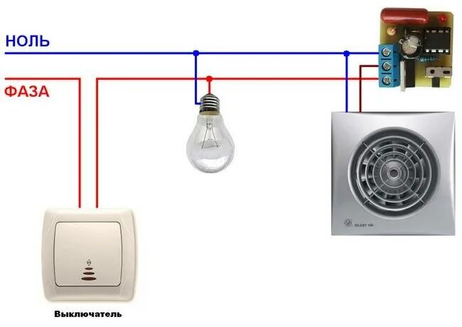 Подключение вытяжного вентилятора к выключателю Подключение вытяжного вентилятора в ванной и туалете: обзор схем и советы по про