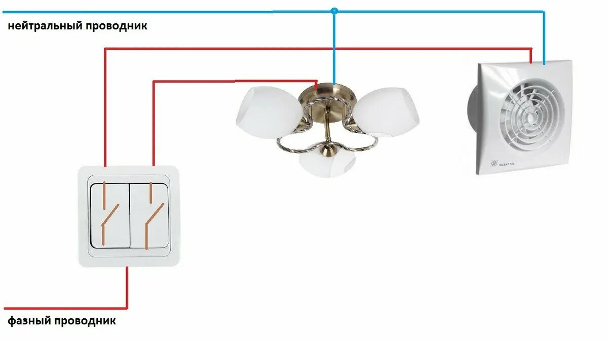 Подключение вытяжного вентилятора к выключателю Как совместить люстру с вентилятором и светильниками, на 2-х клавишном выключате