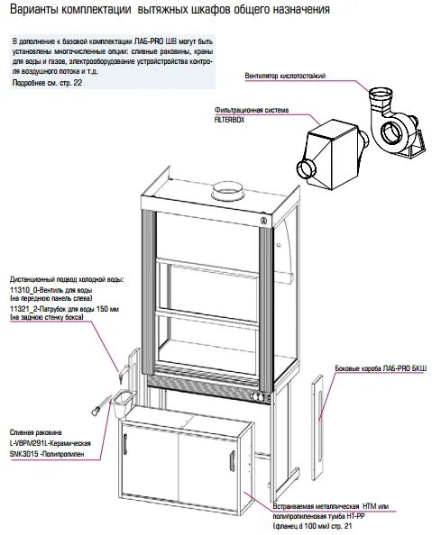 Подключение вытяжных систем к вытяжным шкафам ЛАБ-PRO ШВ 180.80.225 F20 Шкаф вытяжной общего назначения - МебельМебель