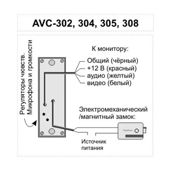 Подключение вызывной панели Блок вызова AVC-305 (серебро) - купить в Калининграде