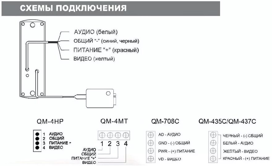 Подключение вызывной панели avc 305 QM-305N вызывная панель в Москве на Opt-tech.ru