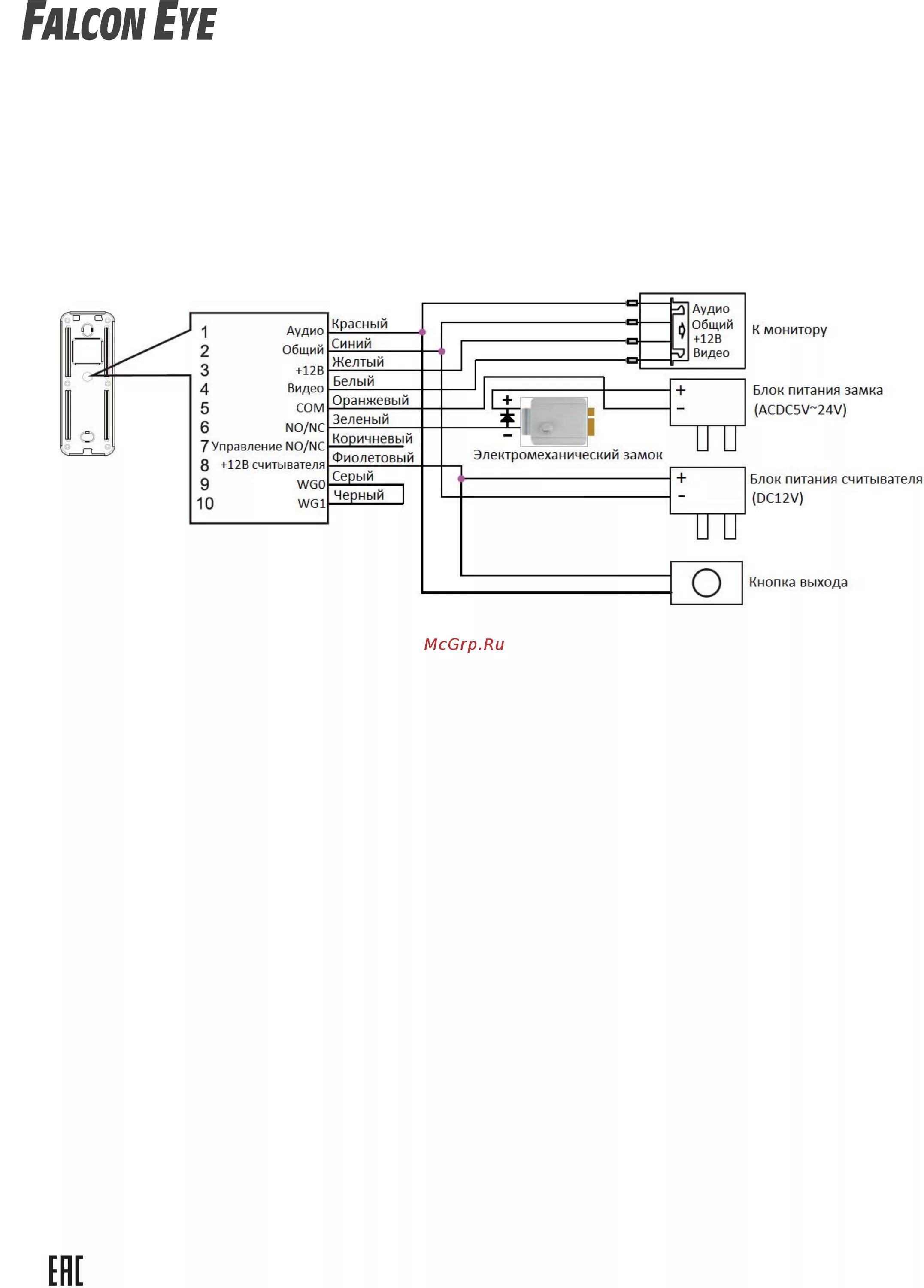 Подключение вызывной панели falcon eye Falcon Eye FE-ipanel 3 ID 4/7 Пустая страница