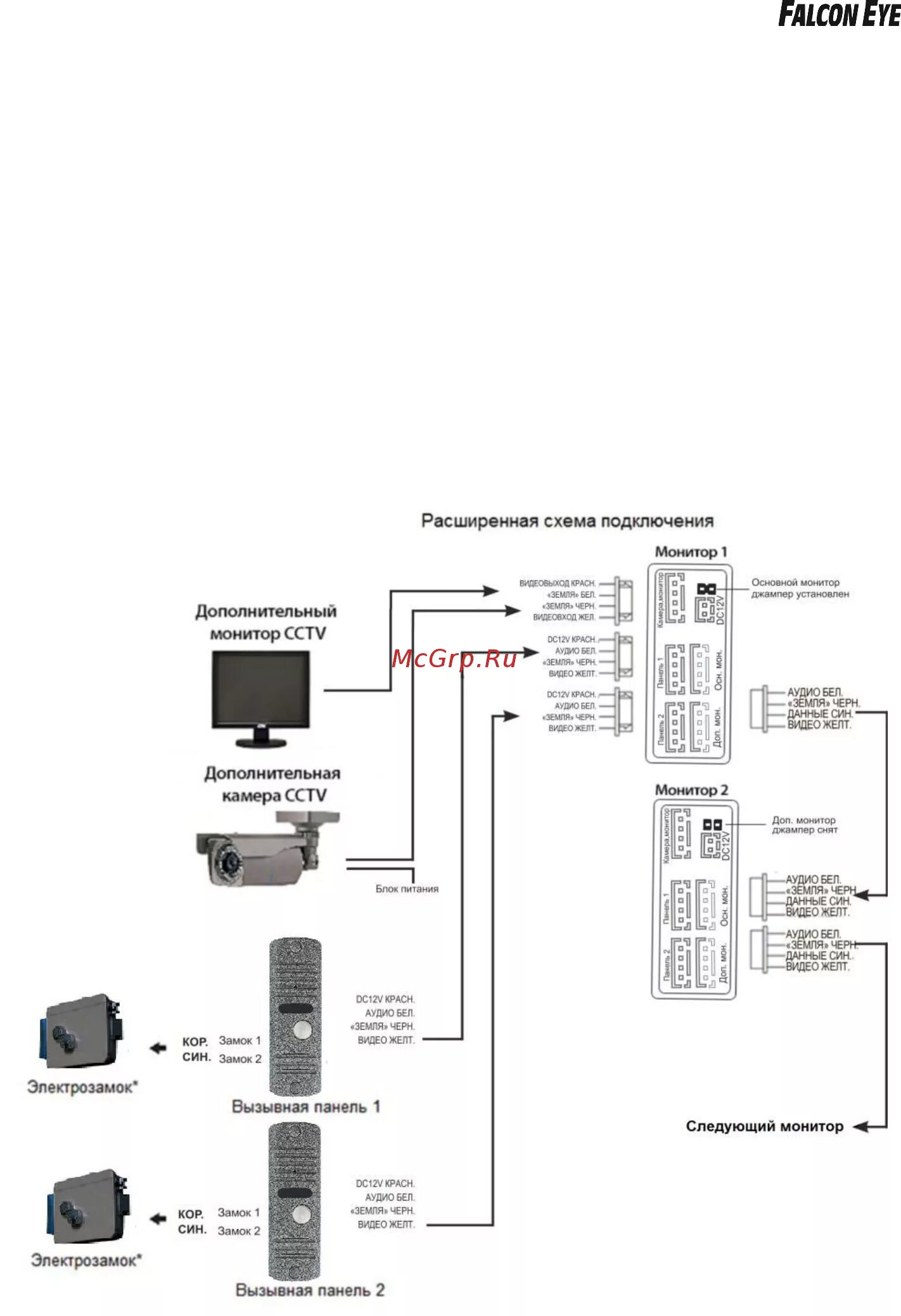 Подключение вызывной панели falcon eye Falcon Eye fe-kit дом 9/15 Подключение дополнительных устройств