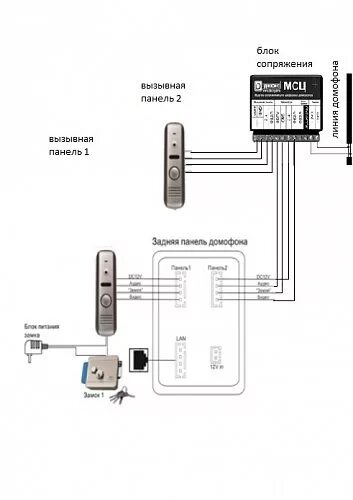 Подключение вызывной панели fox Видеодомофон