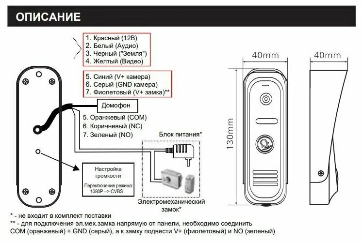 Подключение вызывной панели fox Вызывная панель Fox FX-CP40 (серебро) - купить в интернет-магазине по низкой цен